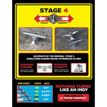 Load image into Gallery viewer, Independent "136" Stage 4 // Raw
